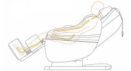 inada-dreamwave-massage-chair-full-body-massage-air-Consumer-Files-review