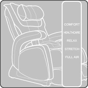 Cozzia 16027 Massage Chair Reviews Auto Programs - ConsumerFiles-283
