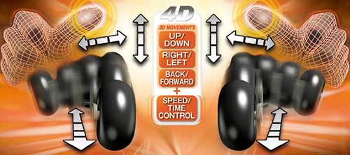 An Image of 4D Roller Tech for Health Benefits of Massage Chairs