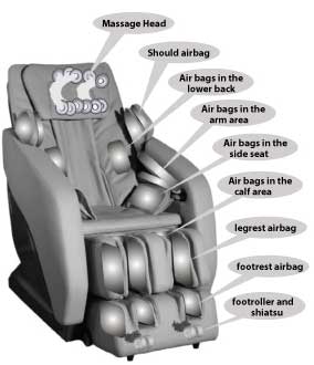 Air Massage of Apex AP-Pro Regal Massage Chair
