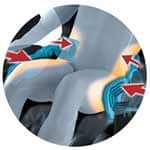 Hip Stretch of Panasonic MA70 Massage Chair