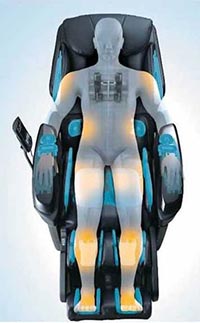Full Body Air Massage of Panasonic MA70 Massage Chair