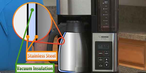 Best Coffee Maker With Thermal Carafe Reviews - Consumer Files