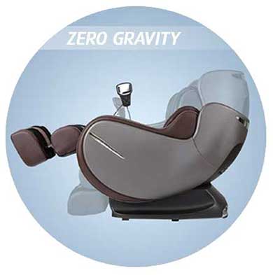 An image of Zero Gravity in Kahuna LM8800