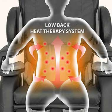 relaxonchair-mk-ii-plus-review-lower-back-heat-therapy-Consumer-Files