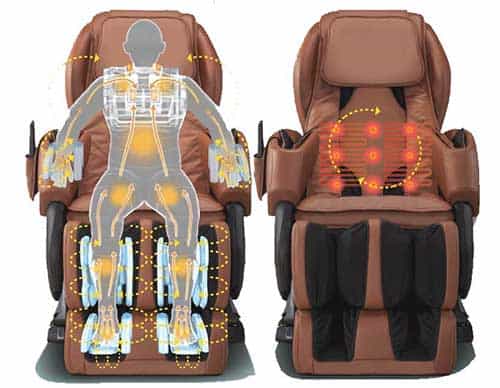 relaxonchair-mk-iv-massage-chair-deep-air-massage-Consumer-Files
