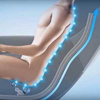 relaxonchair-mk-iv-review-body-scan-system-Consumer-Files