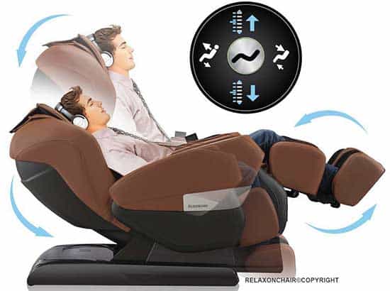 relaxonchair-mk-iv-review-three-stage-zero-gravity-Consumer-Files