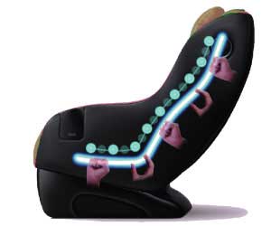 Apex-iCozy-massage-chair-l-track-Consumer-Files