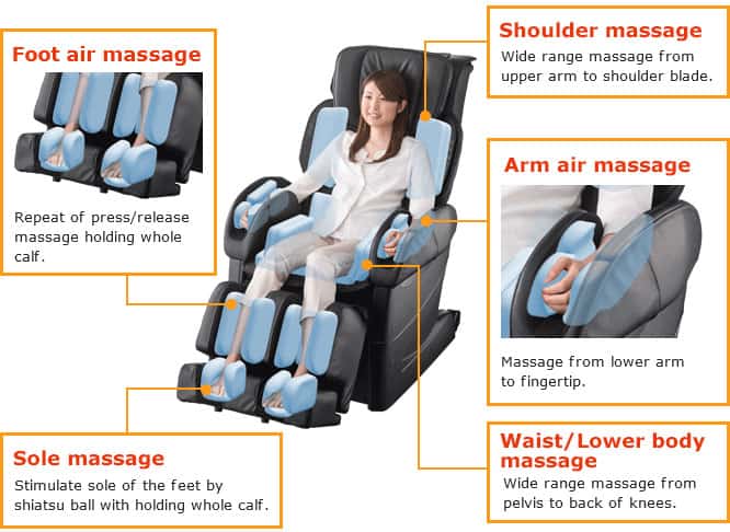 Air Massage System