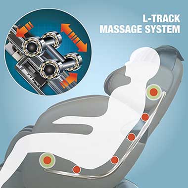An image of L track massage system