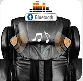 Speakers with Bluetooth