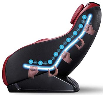Massage Chair Under 0 BestMassage SL Track - Consumer Files