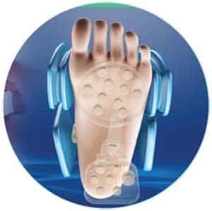 A round image of Reflexology Foot Roller Massage