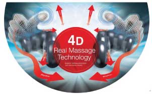 An image of 4d Massage System