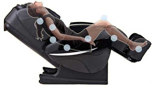 An Image of Increases Local Circulation for Health Benefits of Massage Chairs