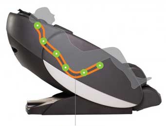 L Track, Human Touch Novo XT, Side View