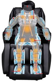 Fujita KN9005 Massage Chair Review Full Body Massage - Consumer Files