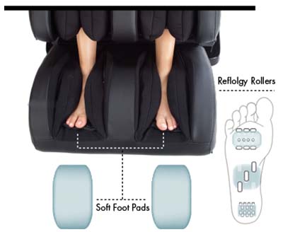 USJ 9000 has triple reflexology massage rollers to massage the soles of the feet