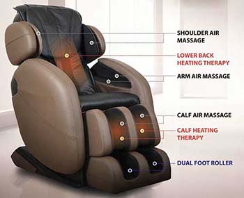 An image showing Air Massage system in Kahuna LM6800 
