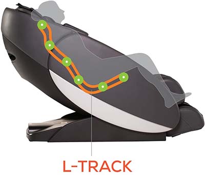 Human Touch Ascent Series Novo XT2 L-Track