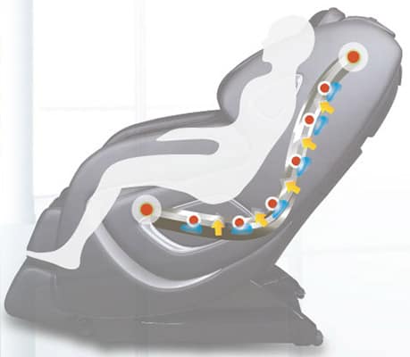 Kahuna Chair SM 9000 Air Float 3D+ SL-Track Six-Roller System