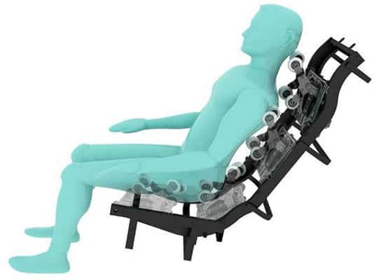 Mechanical Roller Massage