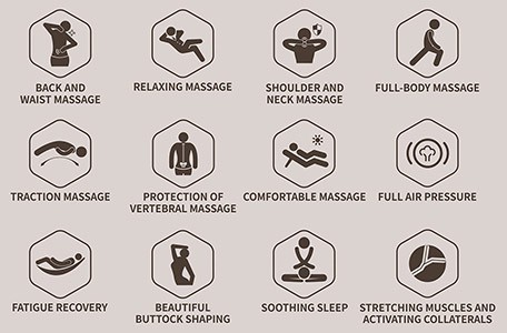 iRest A306 Massage Chair 12 Massage Programs