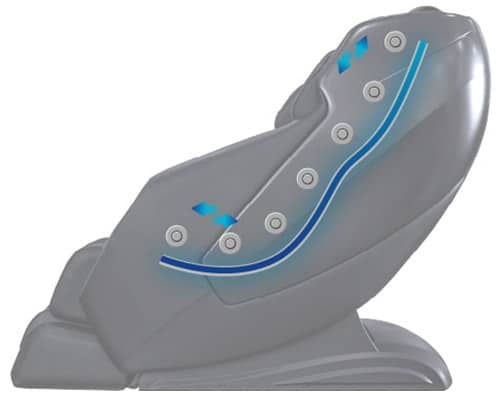 SL Roller Track for 3D vs 4D Massage Chair