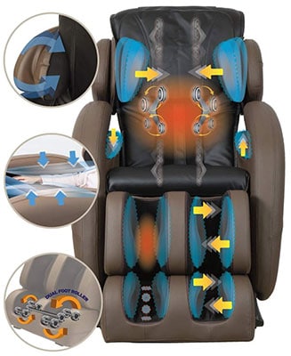 Airbags that contribute to massage chair electricity consumption 