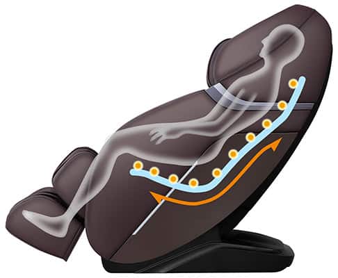 iRest SL Track Massage Chair for Our Massage Chair vs Massage Gun