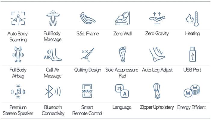 Palace 2 Massage Chair Features
