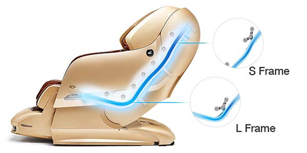 An illustration of the Bodyfriend Pharaoh S II Massage Chair's SL track that starts at the neck & ends under the thighs
