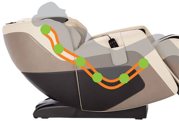 Illustration of a woman sitting on the Human Touch Sana Massage Chair cream variant and the SL track system