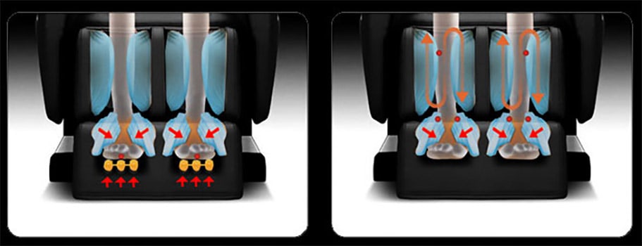 Breakthrough 8 Massage Chair and an illustration of the airbags and foot rollers in the leg ports