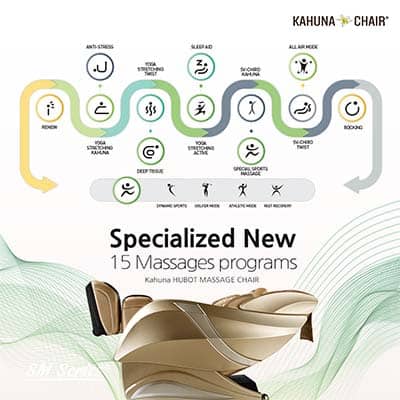Kahuna Hubot HM-078 Massage Chair champagne variant in zero gravity recline & an illustration of its programs