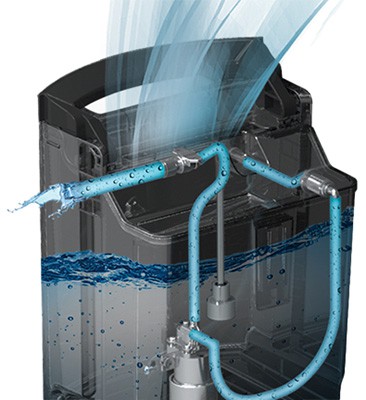 LG Puricare Dehumidifier and an illustration of its inner workings and mechanism